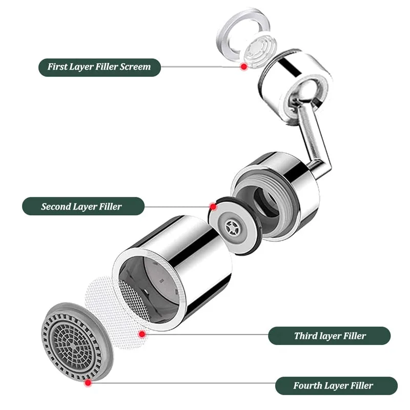 720°Universal Kitchen Faucet Anti-splash