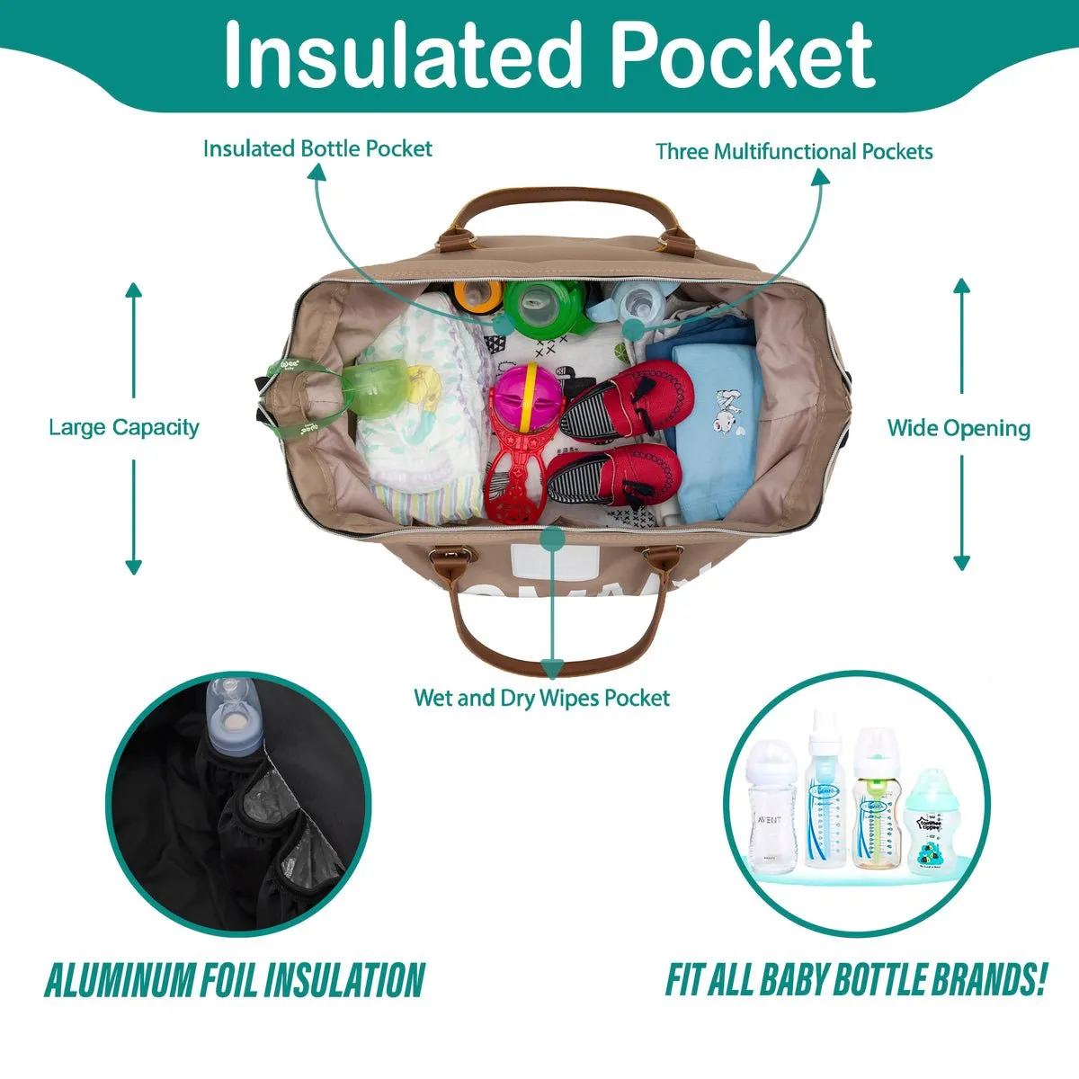 Mommy Diaper Bag for Hospital & Travel,Baby Care (BEIGE)