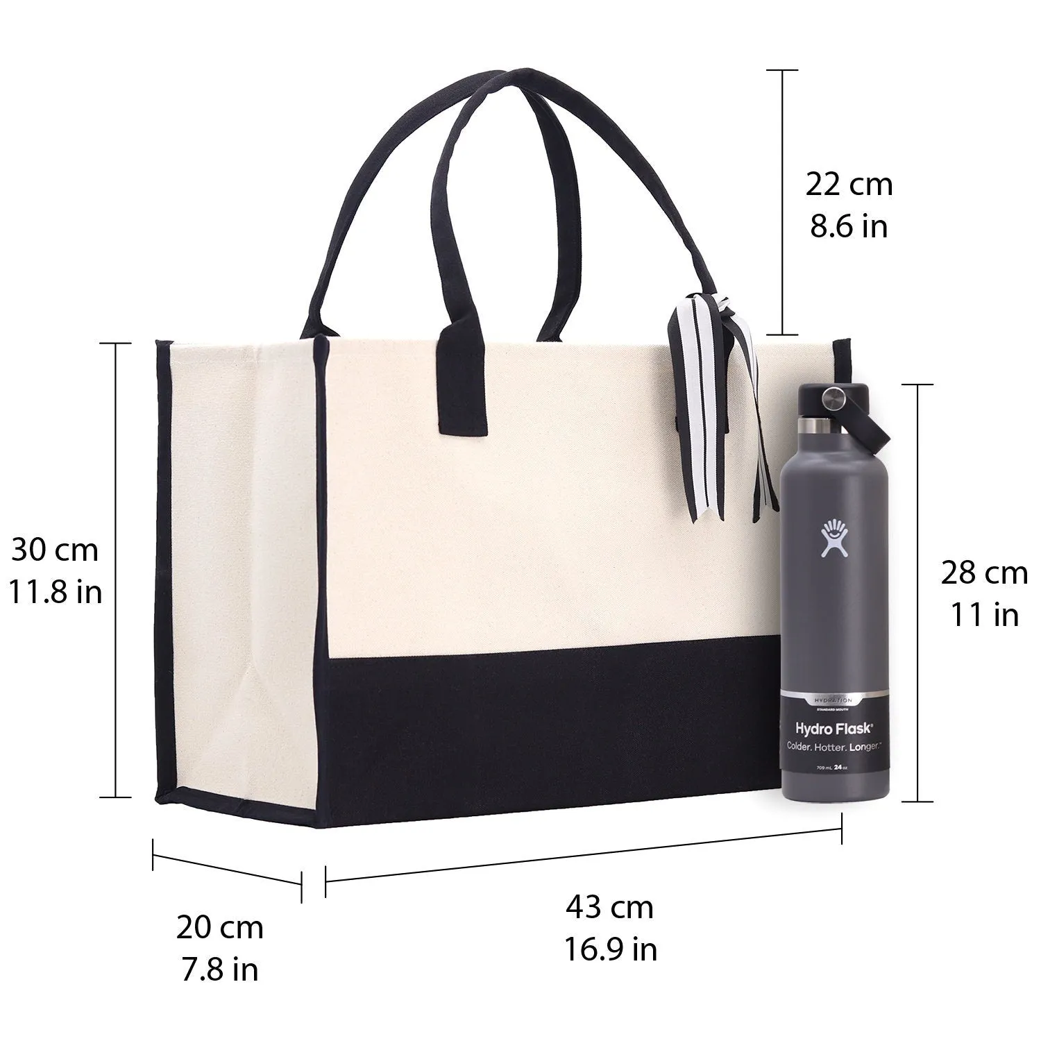 New York Cotton Canvas Tote Bag NY Travel Vacation Tote Employee and Client Gift Wedding Favor Birthday Welcome Tote Bag Bridesmaid Gift