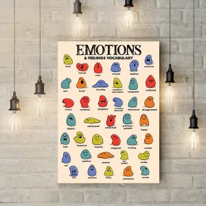 Teesdily | Emotions And Feelings Vocabulary Vertical Poster, Social Emotional Learning Vintage Art Canvas, Calming Down Corner Decor, Self Regulation